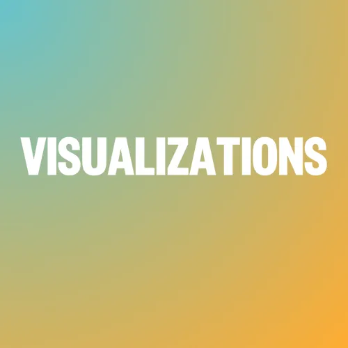 visualizations